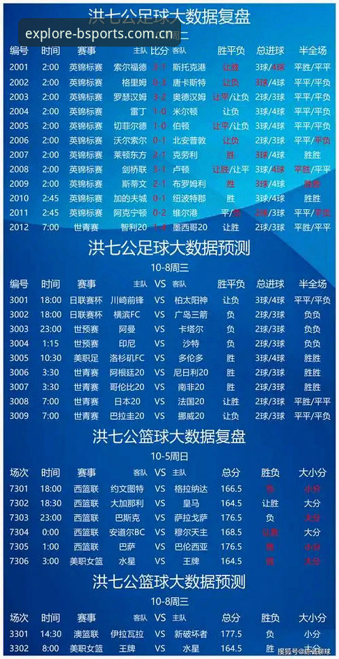b体育官方赛事数据详解：从实时比分到APP下载的全链路体验